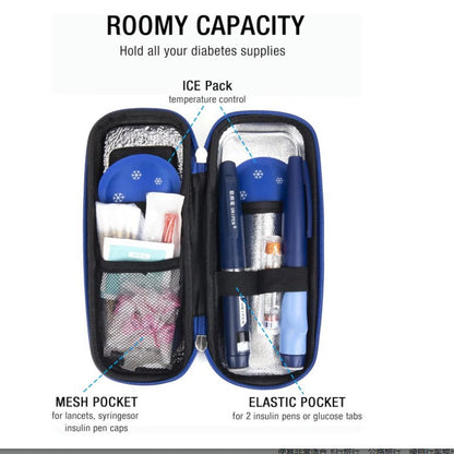 🔥Ειδική προσφορά περιορισμένης διάρκειας🚠🛒Ψυγείο ινσουλίνης με ένδειξη θερμοκρασίας - Ψυγειωτή θήκη ταξιδιού φαρμάκων